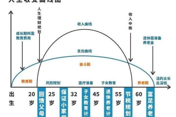 春天出生的人:命理特征与人生轨迹的探索 春天出生的人:命理特征与人生轨迹的探索
