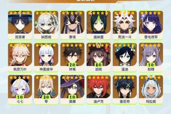 深入解析原神二命三命的实力提升与实用性 深入解析原神二命三命的实力提升与实用性