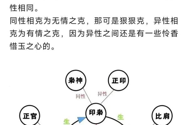 解析男命身杀两停,寻找最佳女命搭配之道 解析男命身杀两停,寻找最佳女命搭配之道