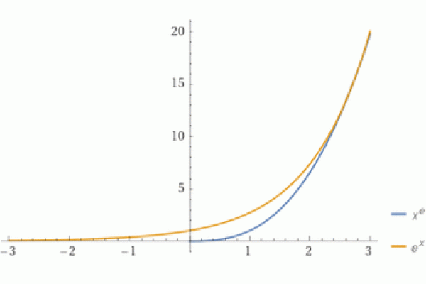 命里无时？探索命运与时间的微妙关系
