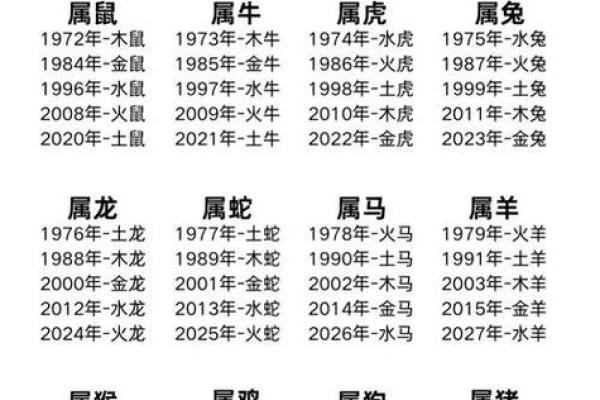 1990年出生的虎：命运与性格的独特解读