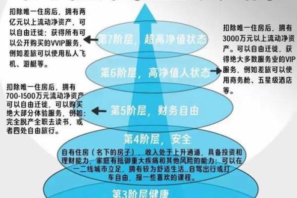 揭示女人命格的秘密：如何塑造自己的命运与幸福
