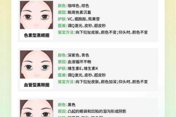 眼睛出现黑点的奥秘与健康警示