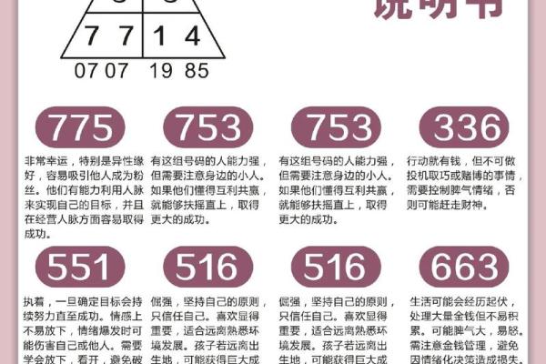 探秘29号生日的命运与人生轨迹，揭开神秘的生命密码！