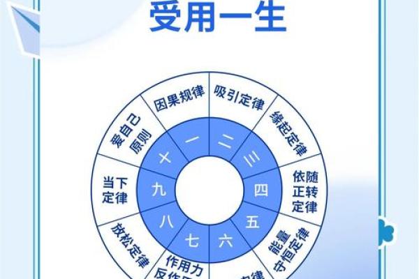 75年生人命理解析:如何把握人生机遇,活出精彩人生 75年生人命理解析:如何把握人生机遇,活出精彩人生