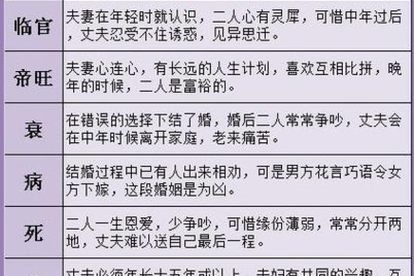 揭秘男人何命可娶寡妇：八字与婚姻幸福的关系解析