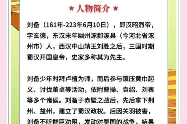 刘备的一生：命途多舛与英雄梦的交织