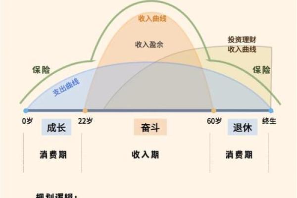 癸水命人的职业选择：如何找到适合你的黄金职业之路