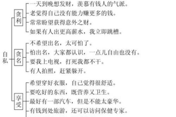 城头土命的人性格分析：稳重与执着的双重魅力