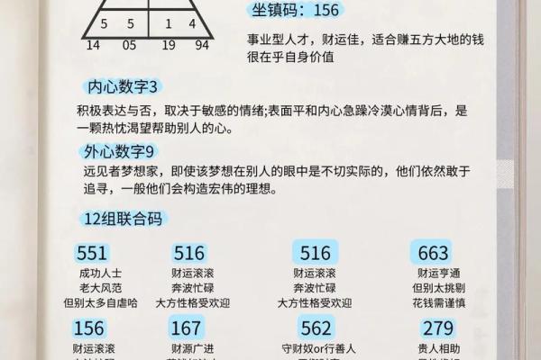 命格数理与生肖的深奥联系，揭示你的命运密码！
