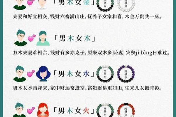 大林木命与木命的深层关系探寻：命理中的神秘交织