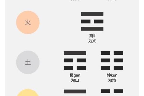 探秘命局制衡原理：如何在风水与命理中找到平衡