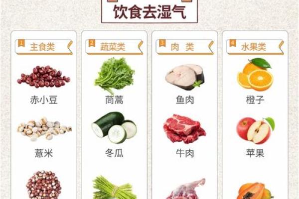 命理缺水如何通过饮食改善?推荐10种水润食物! 命理缺水如何通过饮食改善?推荐10种水润食物!