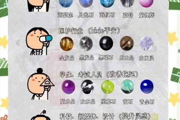 土命火旺，如何选择佩戴饰品提升运势？