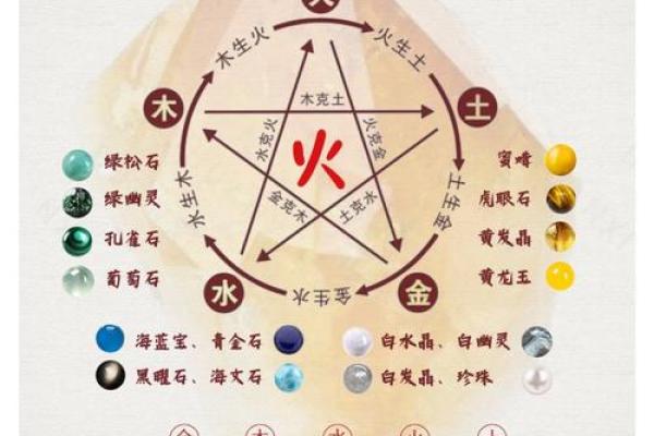 火命男孩的颜色选择：助运与增旺的秘密