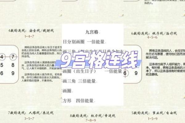 阴历出生日期与命理解析：解密你的命运密码