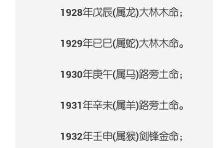 1953年出生的人命运解析：五行命理与人生轨迹的深刻联系