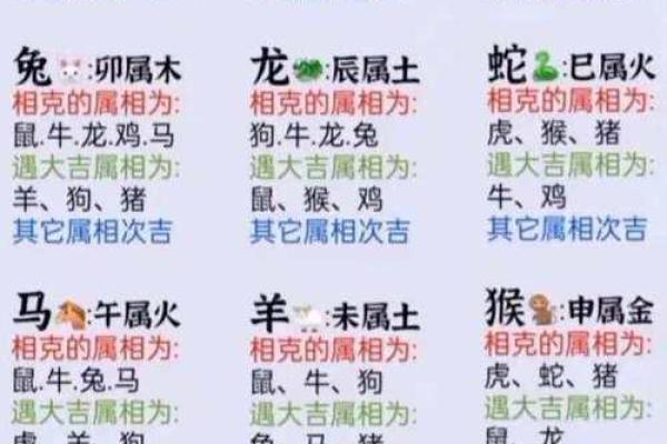 土命的生肖解析：哪些动物与土命有着不解之缘？