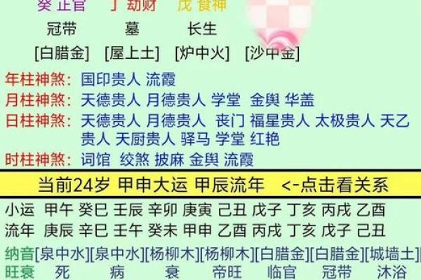 五月十五出生的宝剑金命解析：命运与性格的深度揭秘