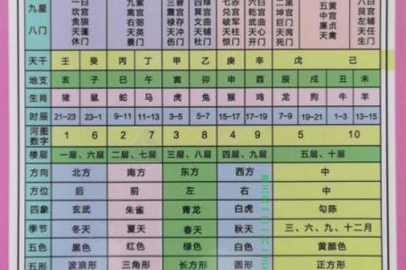 火命人安葬最佳方位解析，选对方位让亡灵安息寓意深远