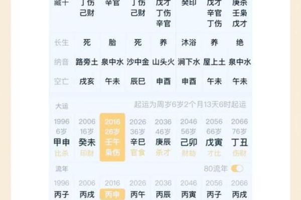 解读木命:甲木与乙木的神秘世界 解读木命:甲木与乙木的神秘世界