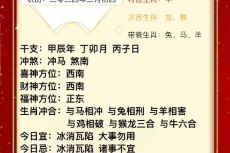 揭秘：2023年哪些生肖命最好，运势有多强？