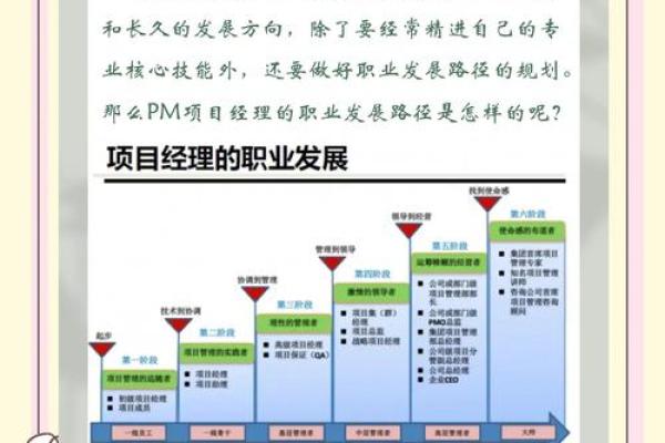 松柏木命适合从事的行业与职业发展指南