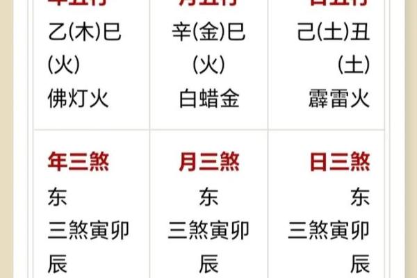 探秘八字命理：如何判断您的命格是土命人还是水命人？