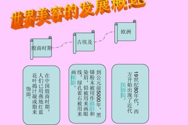 水命职业解析：适合的行业与发展方向