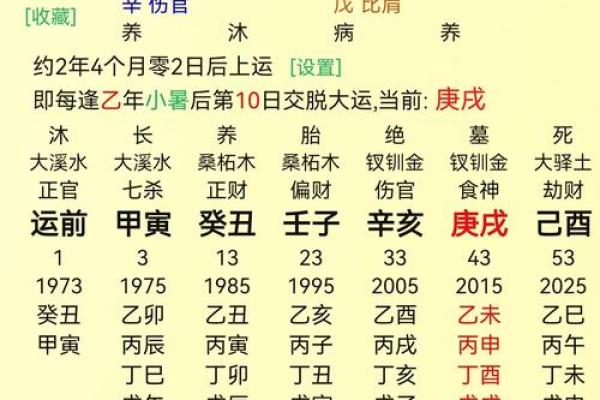 深入解读:女命八字中的正官命到底代表了什么? 深入解读:女命八字中的正官命到底代表了什么?
