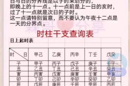 命理空亡深度解析：你了解自己的未来吗？