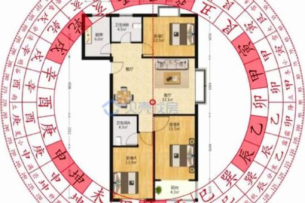 火命人养鱼方位的吉祥布局与技巧