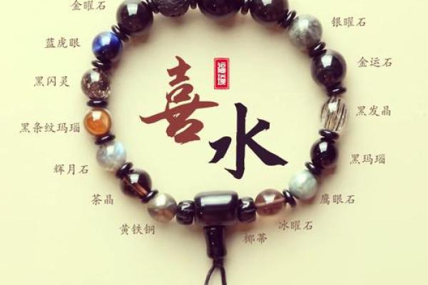 属水命的朋友佩戴什么饰品最合适？揭示水命之秘！
