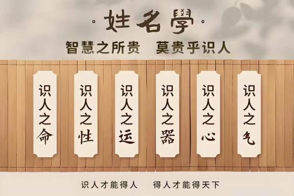 根据命理为婴儿取名的重要性与方法解析