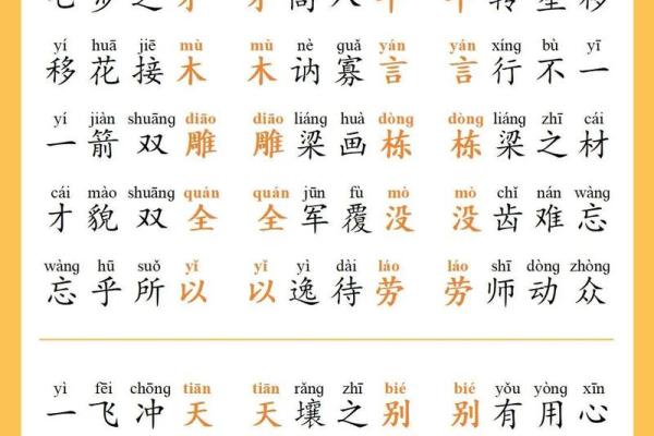 用命换来的辉煌：成语接龙的魅力与启示