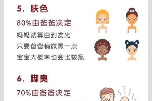 2016年出生的孩子命运解析：这七大特点不容忽视！