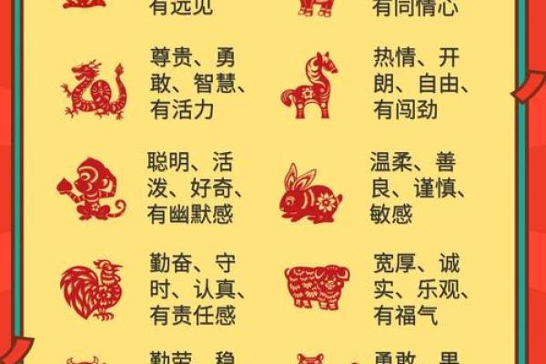 2017年属鸡命格解析：探索你的性格与运势