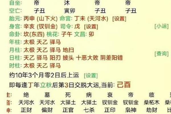 揭秘八字命局:哪些女命婚姻最难? 揭秘八字命局:哪些女命婚姻最难?