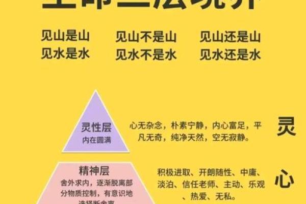 缺水命理的智慧:如何调和五行,找到内心的宁静与富足 缺水命理的智慧:如何调和五行,找到内心的宁静与富足