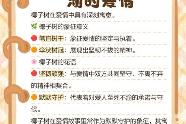 根据什么命的人栽树容易活，深入探讨树木与命运的奇妙关系