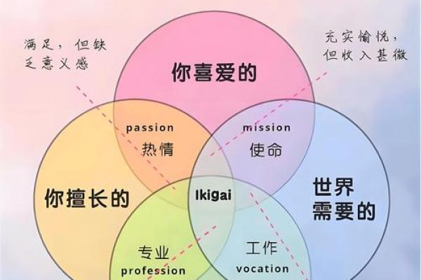 探秘海木命：命格特征与人生轨迹的深度解析