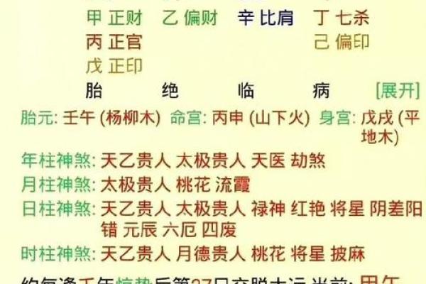 76年八字命盘解析：了解你的命格与人生轨迹