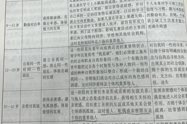 金箔金命之人:适合的职业与发展方向解析 金箔金命之人:适合的职业与发展方向解析