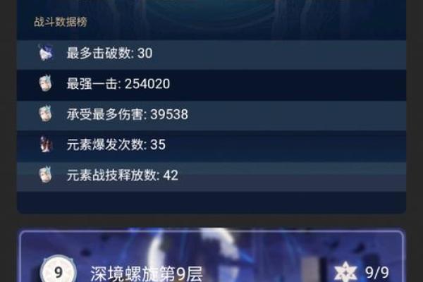 散兵零命：坚持非平衡武器的探秘之旅