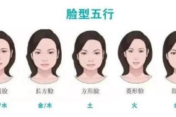 女命下巴短象征着哪些性格特征和命运轨迹？