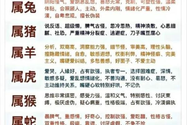 揭秘阴历8月28出生的命运与性格特征
