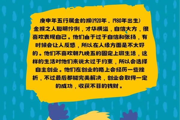 猴年女孩腊月命理解析：揭开你的命运密码