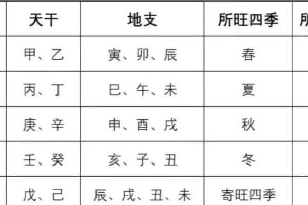 猴年女孩腊月命理解析：揭开你的命运密码