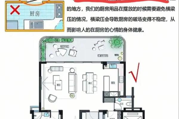 探讨命理与房屋方位的完美结合:如何选择适合你的家居风水 探讨命理与房屋方位的完美结合:如何选择适合你的家居风水