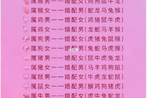 不同生肖女人的命运解析:哪些生肖的命最好? 不同生肖女人的命运解析:哪些生肖的命最好?